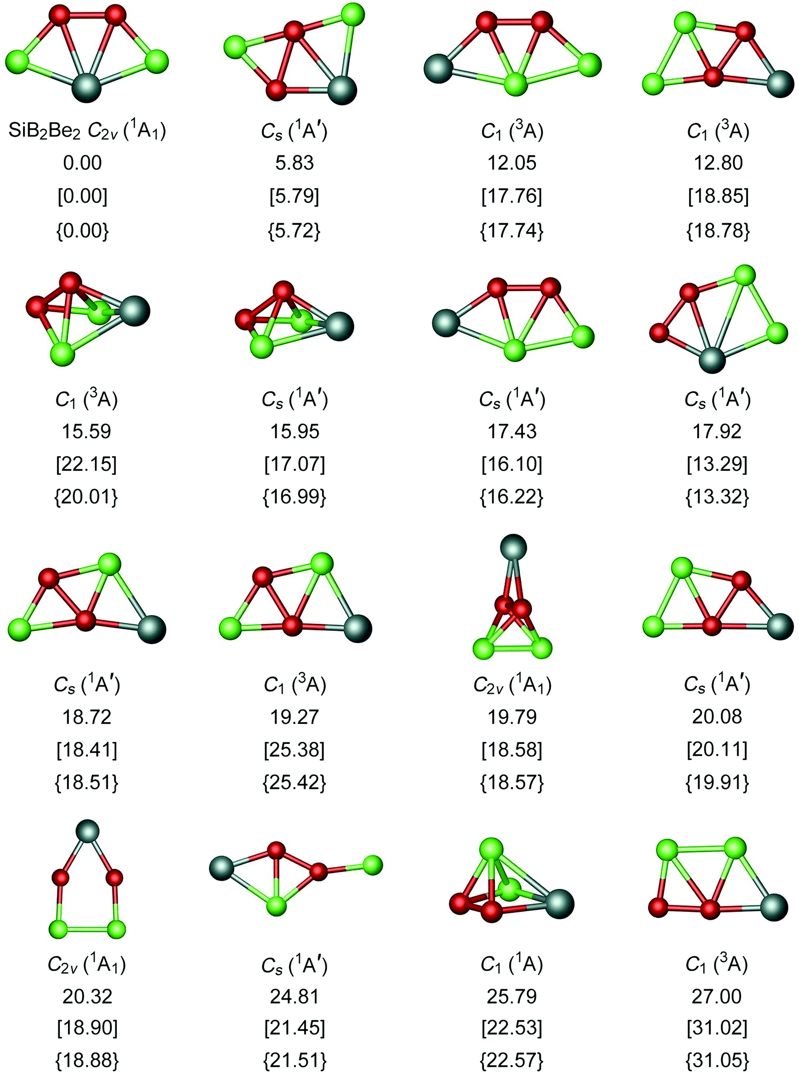 Ternary 14-electron XB 2 Be 2 (X = Si, Ge, Sn, Pb) clusters