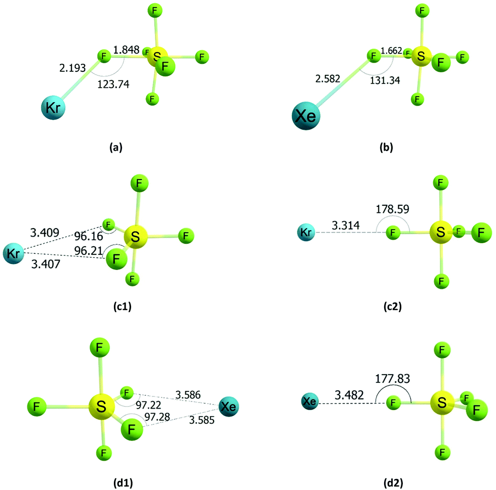 diagramme orbital du krypton