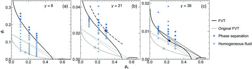image file: d2cp00477a-f3.tif