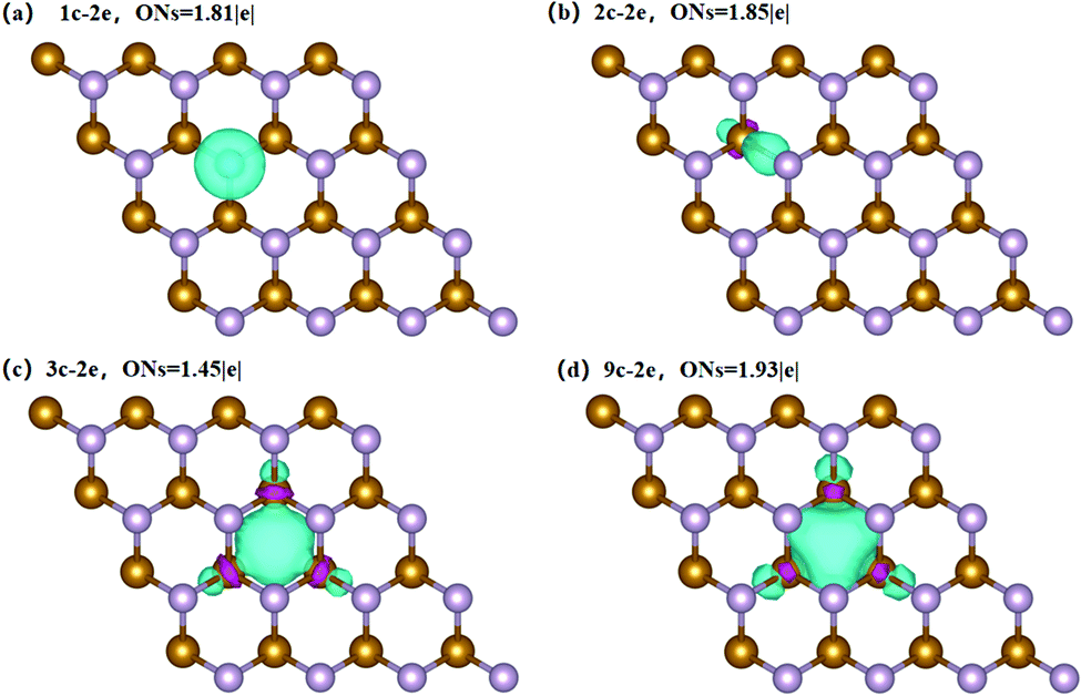 FeP 2 monolayer: isoelectronic analogue of MoS 2 with