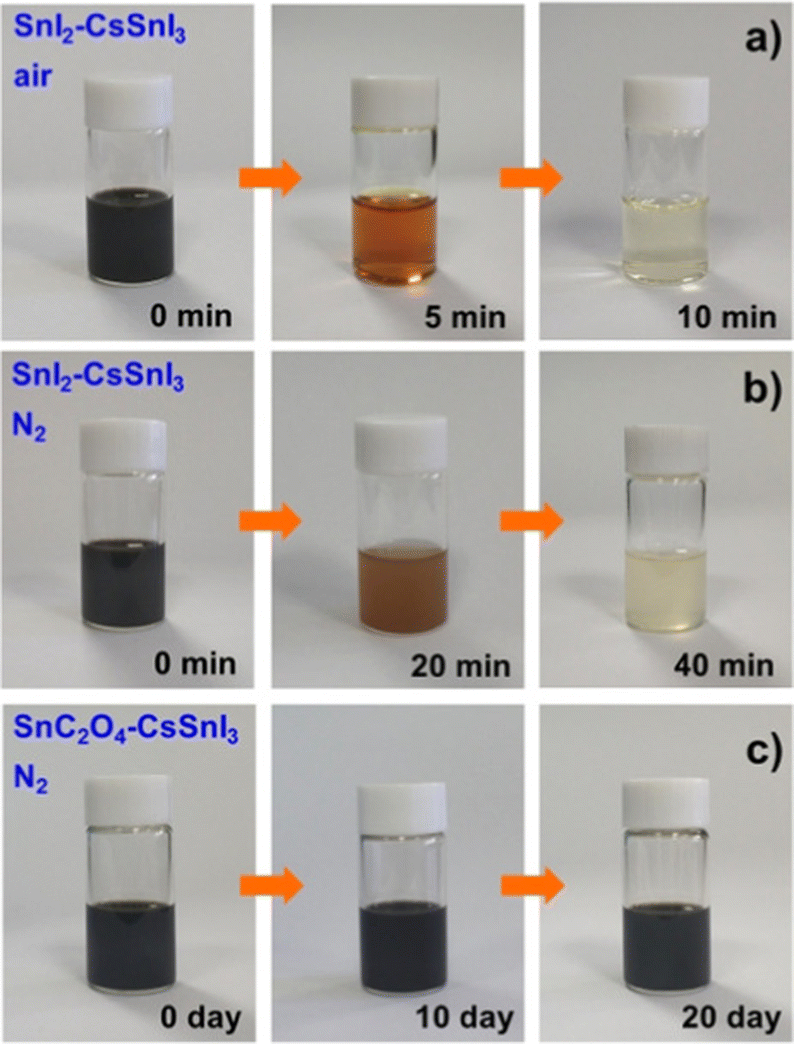 Research progress of ABX 3 -type lead-free perovskites for