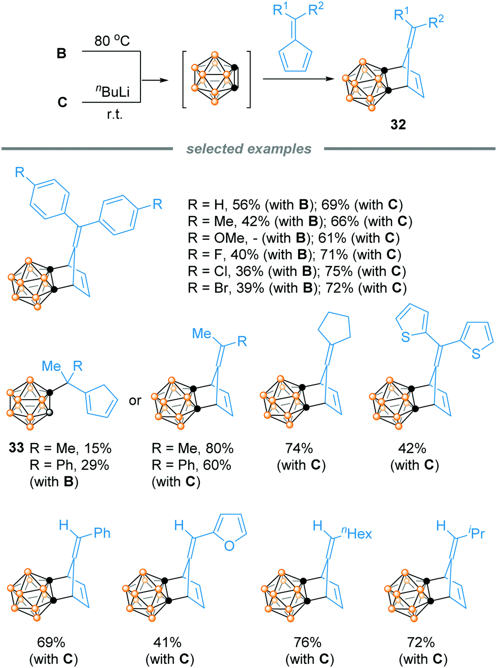 Functionalization of o -carboranes via carboryne intermediates 