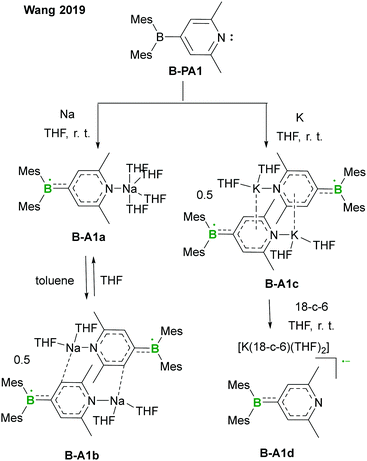 Recent advances in stable main group element radicals: preparation and  characterization - Chemical Society Reviews (RSC Publishing)  DOI:10.1039/D2CS00288D