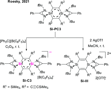 Recent advances in stable main group element radicals: preparation and  characterization - Chemical Society Reviews (RSC Publishing)  DOI:10.1039/D2CS00288D