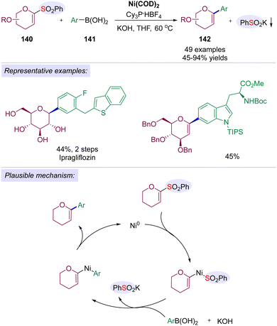 Ni-catalyzed C–S bond construction and cleavage - Chemical Society