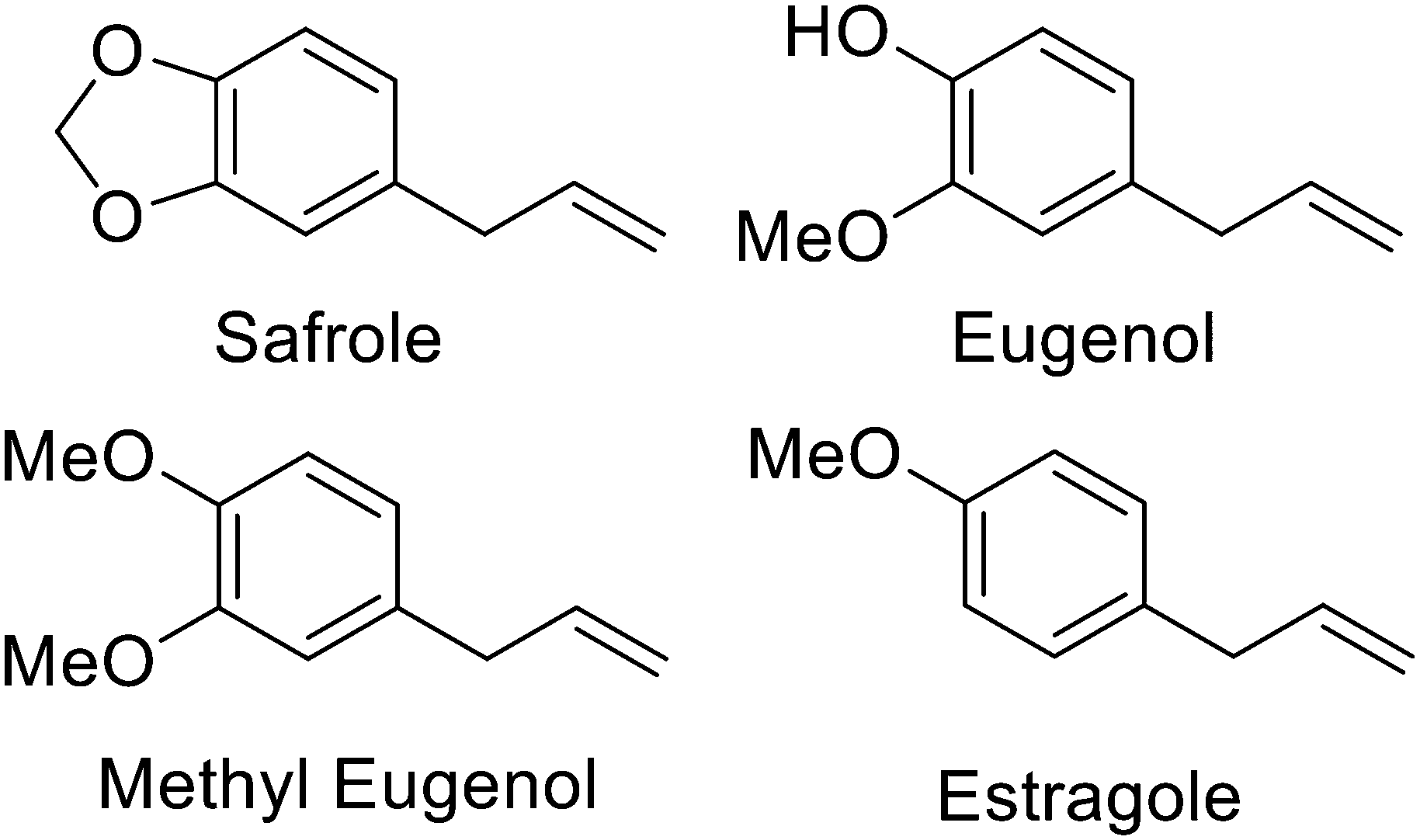 Eugenolo ReS