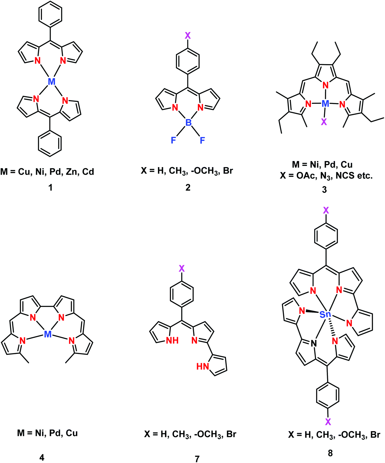 Synthesis, structure, and properties of palladium( ii ) complex of α-formyl  pyrrolyl dipyrromethene - Dalton Transactions (RSC Publishing)  DOI:10.1039/D2DT00166G