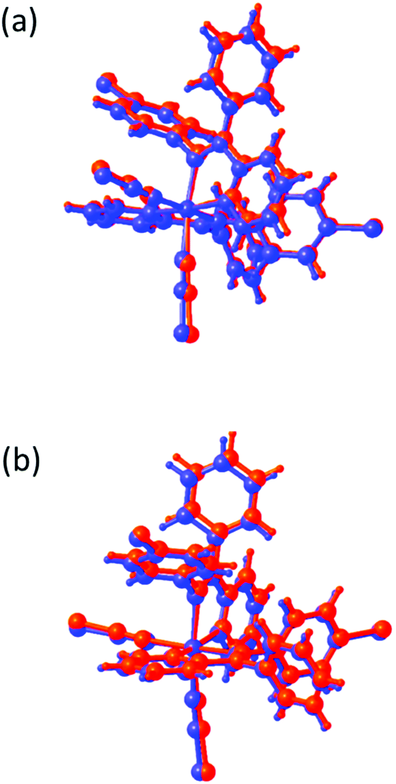 High temperature spin crossover behaviour of mononuclear bis