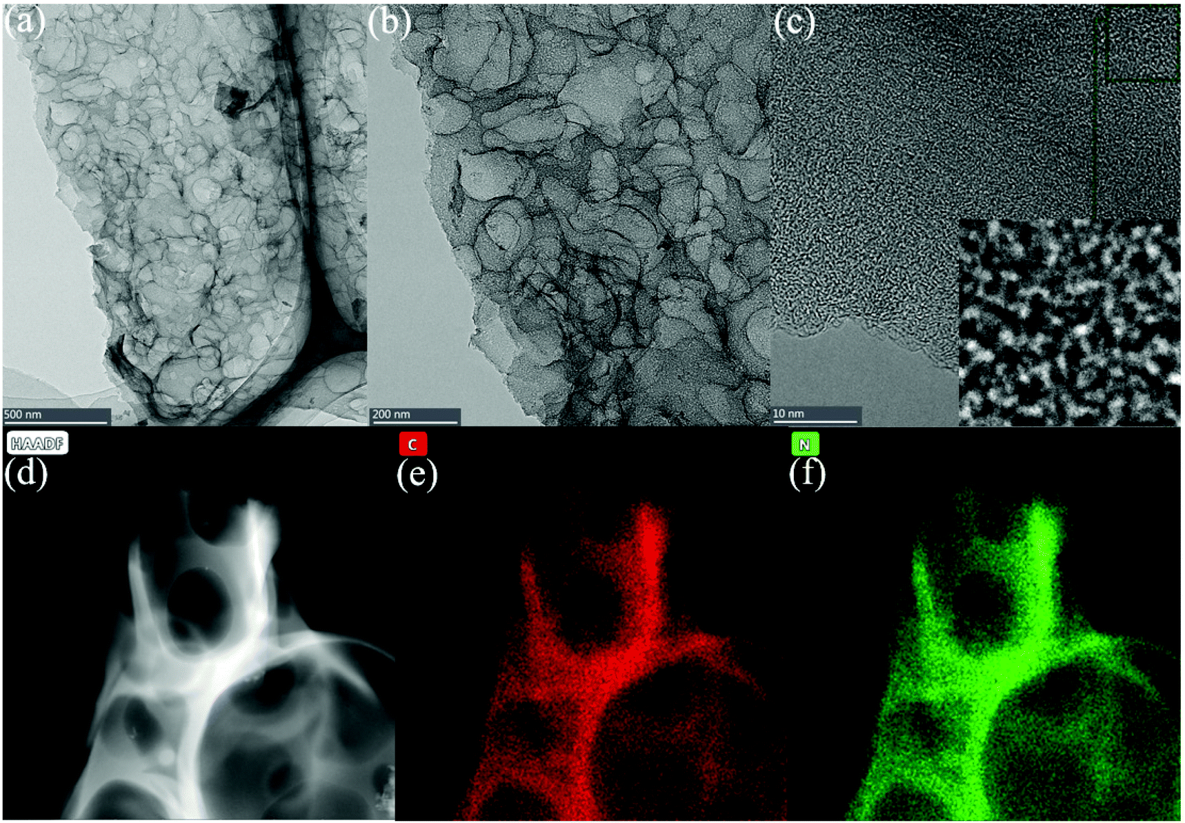 Interpenetrated N-rich MOF derived vesicular N-doped carbon