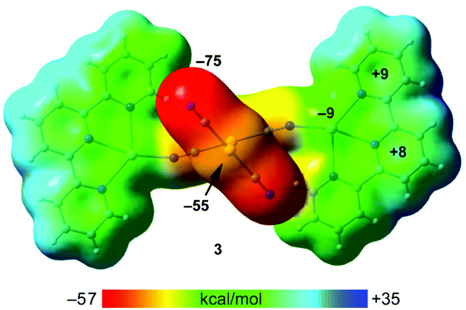 Metallophilic interactions in silver( i ) dicyanoaurate complexes - Dalton  Transactions (RSC Publishing) DOI:10.1039/D2DT00615D