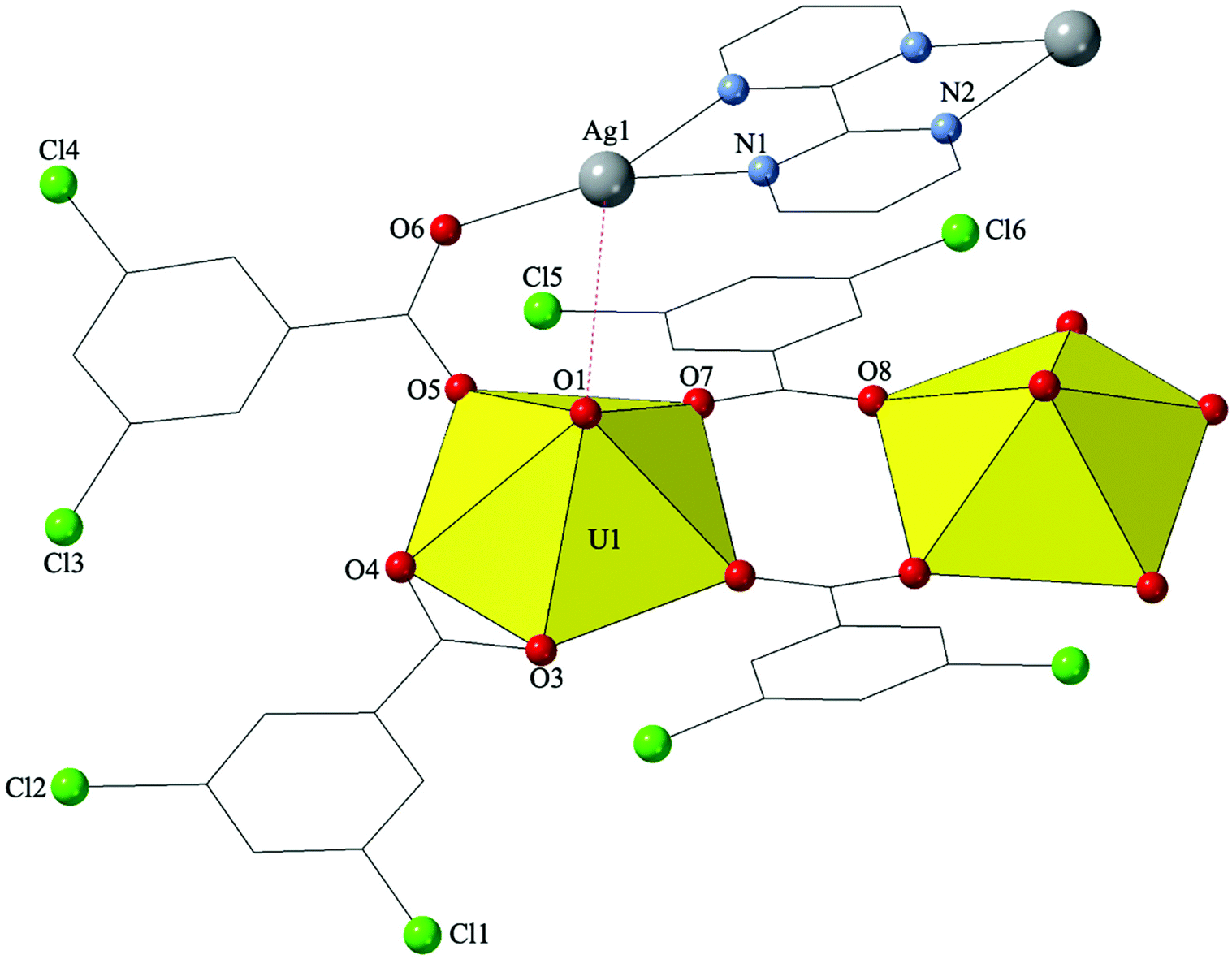 A spectroscopic structural and computational study of Ag oxo