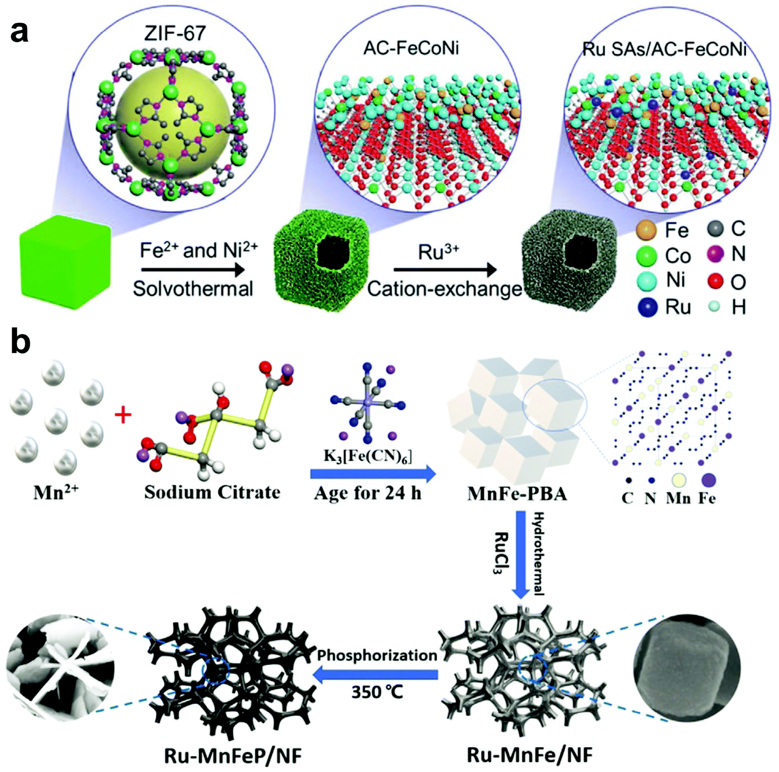 Single-site Pt-doped RuO2 hollow nanospheres with interstitial C for  high-performance acidic overall water splitting