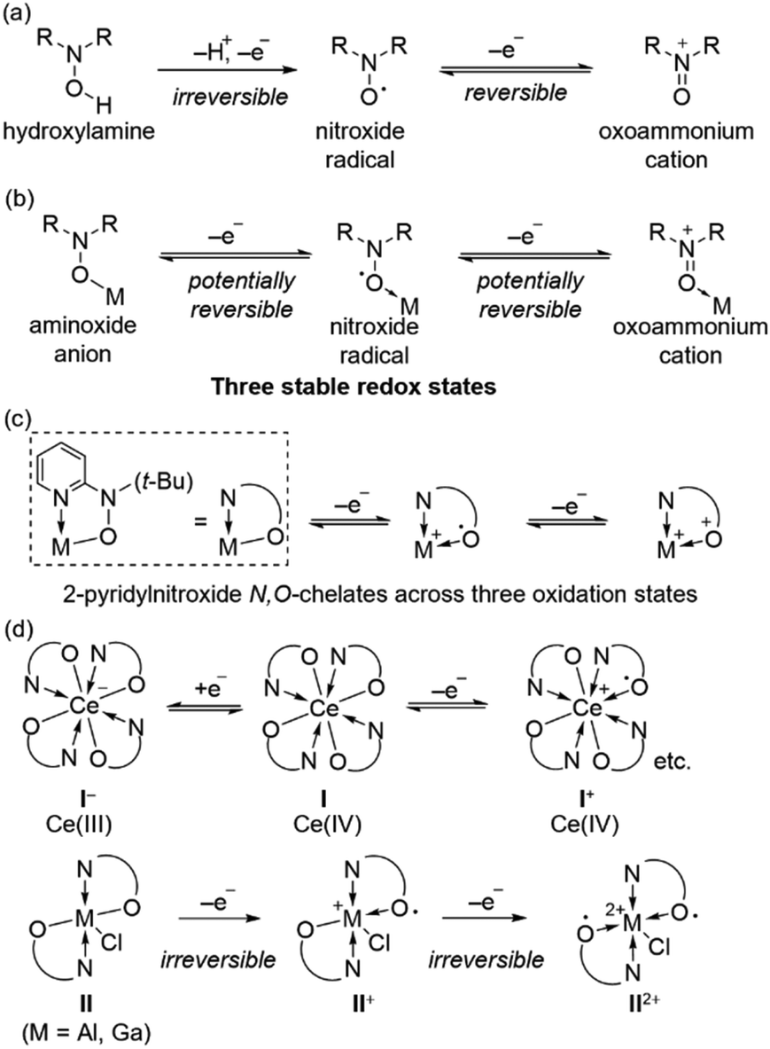 Boron complexes of π-extended nitroxide ligands exhibiting Boron complexes of π-extended nitroxide ligands exhibiting