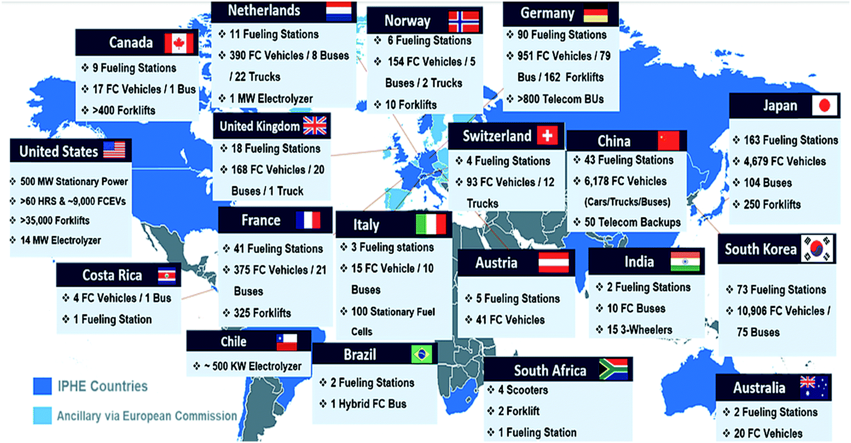 https://pubs.rsc.org/image/article/2022/EE/d2ee00790h/d2ee00790h-f5_hi-res.gif