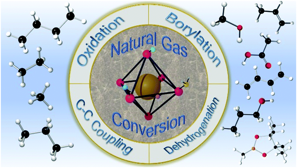 Carbon-efficient conversion of natural gas and natural-gas 