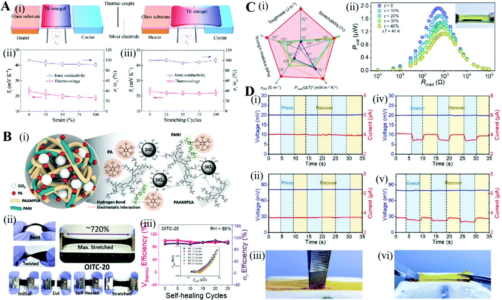 Thermo-electrochemical cells for heat to electricity conversion