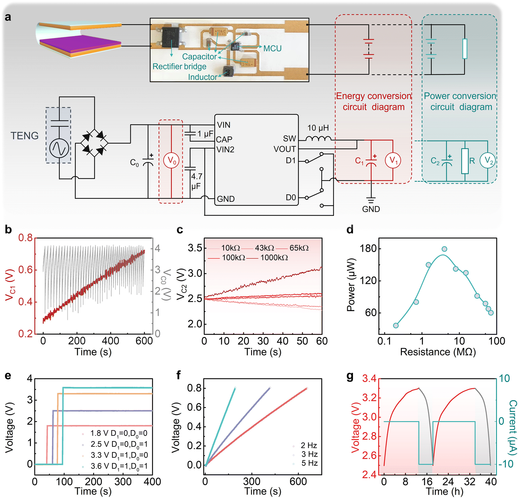 Energy autonomous paper modules and functional circuits Energy autonomous paper modules and functional circuits