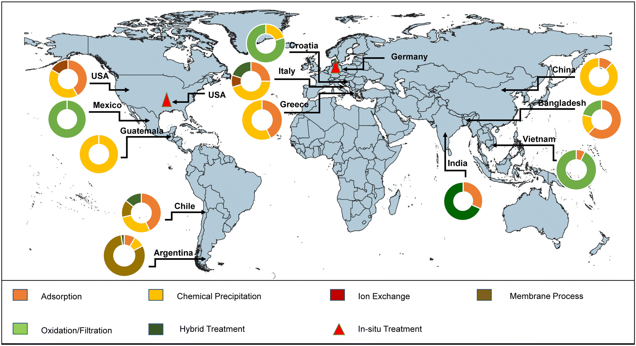 Arsenic in Latin America: A critical overview on the geochemistry