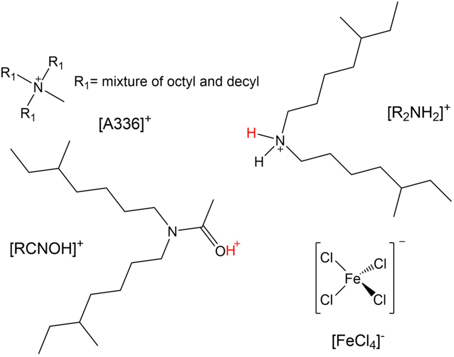 L-Menthol, 99%, Thermo Scientific Chemicals