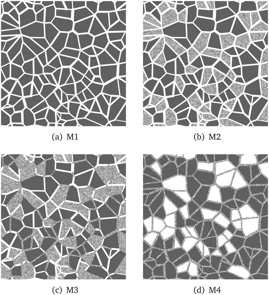 Dual-porosity micromodels for studying multiphase fluid flow in carbonate  rocks - Lab on a Chip (RSC Publishing) DOI:10.1039/D2LC00445C