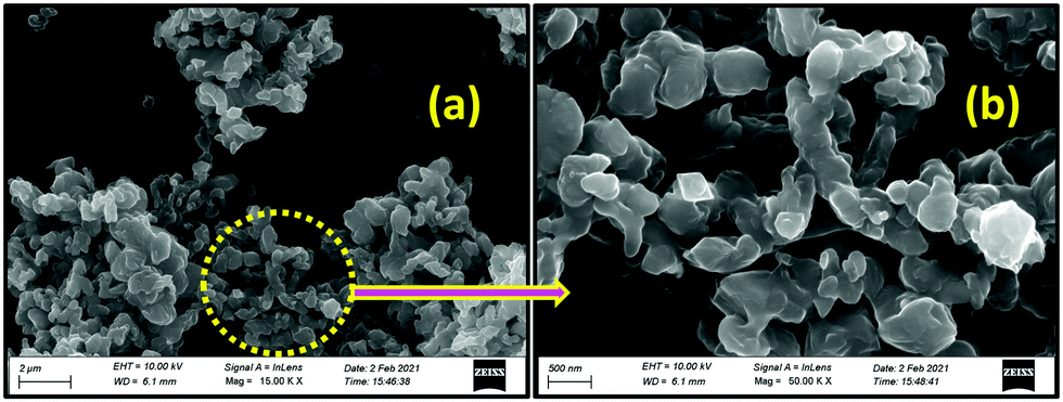 Porous organic polymer (POP) nanosheets: an efficient photo-catalyst for  visible-light assisted CO 2 reduction - Materials Advances (RSC Publishing)  DOI:10.1039/D1MA01021B