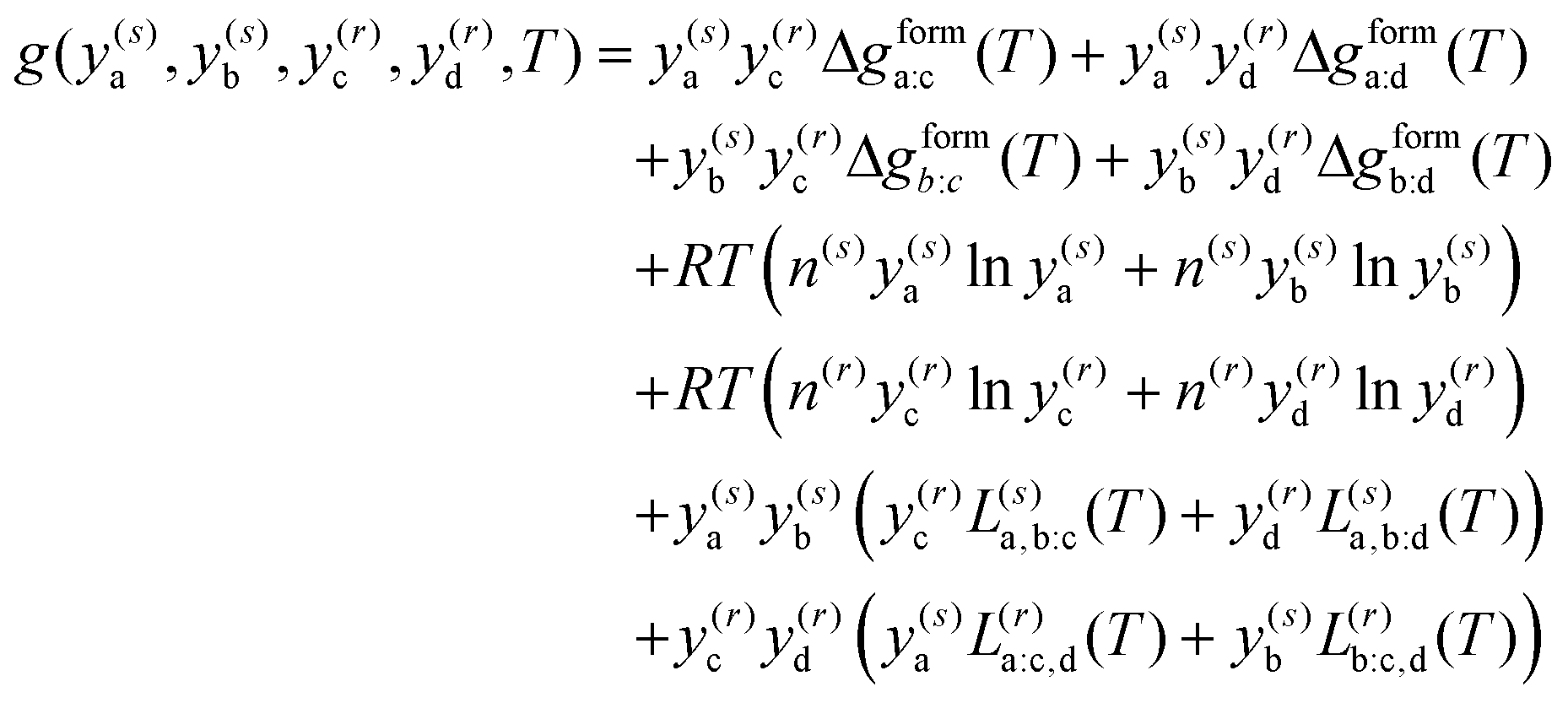 Machine learning of phase diagrams Materials Advances RSC