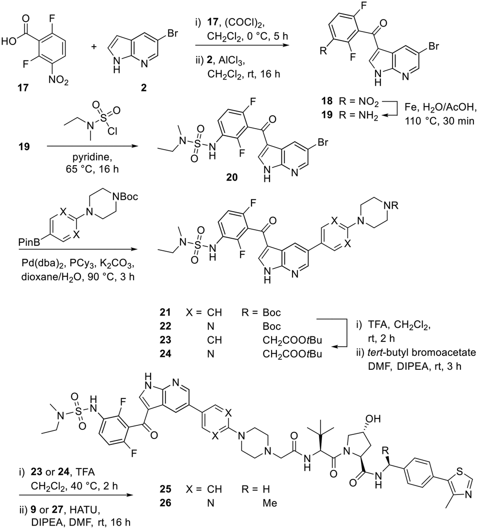 Encoding BRAF inhibitor functions in protein degraders - RSC