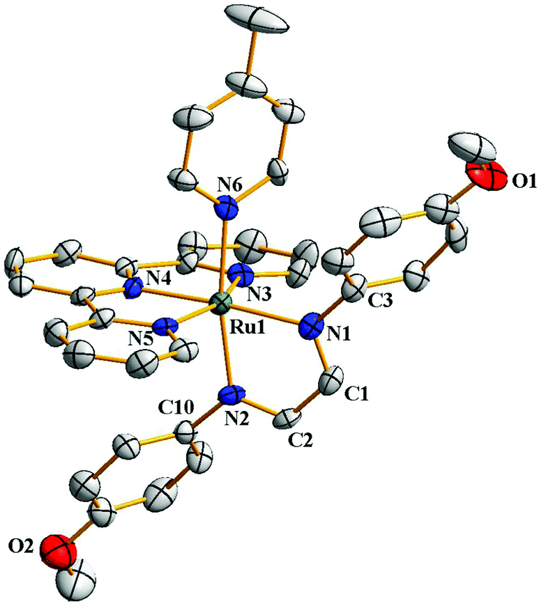 Ruthenium Vinylidene Complexes Generated by Selective 1,2