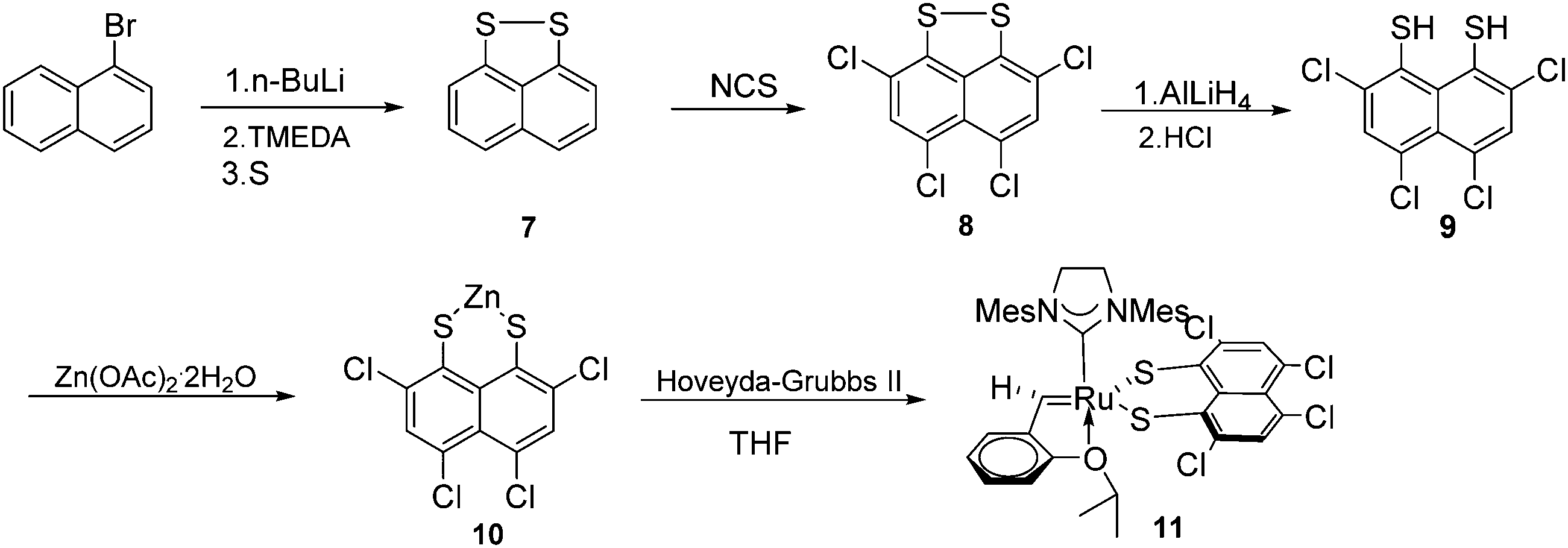 Synthesis and catalysis of a Z -stereoretentive ruthenium carbene