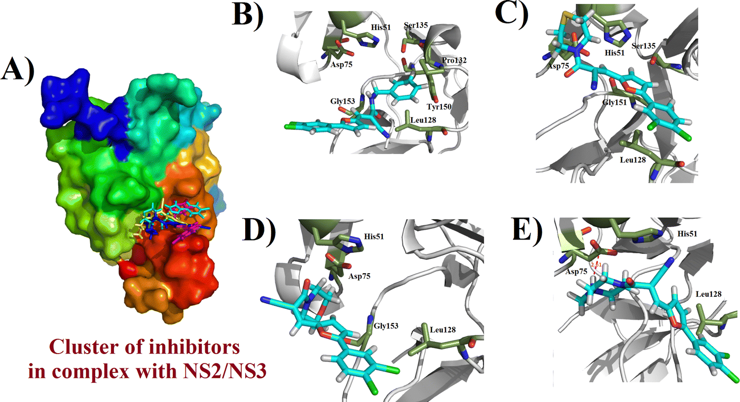 Fragment-based design of α-cyanoacrylates and α-cyanoacrylamides