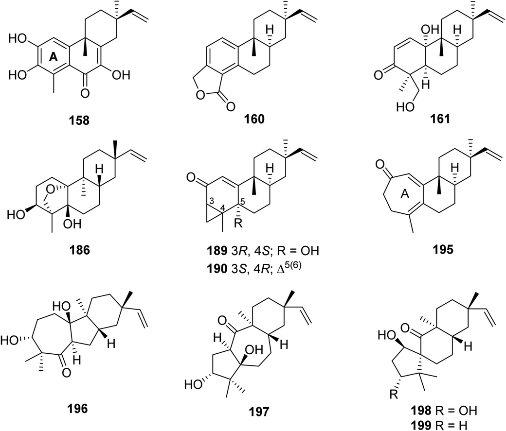 Euphorbia diterpenoids: isolation, structure, bioactivity 