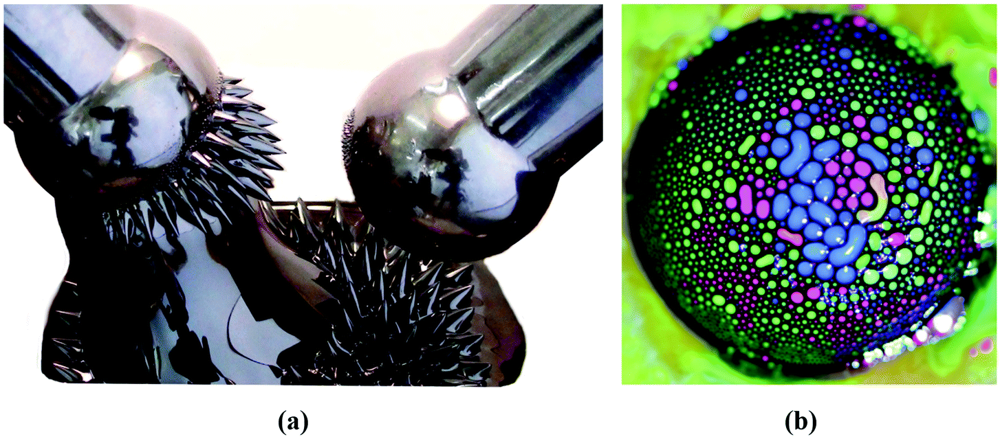 What do you know about Ferrofluid?, fluid, Ferrofluid is a type of fluid  that contains suspended micro particles of iron, magnetite, or cobalt in a  solvent. but that's not all.