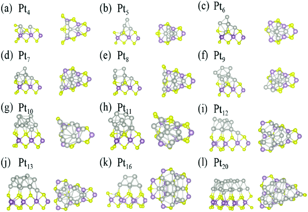 Controlling the nucleation and growth of ultrasmall metal