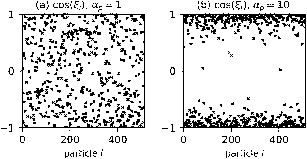 https://pubs.rsc.org/image/article/2022/NR/d2nr02605h/d2nr02605h-f4_hi-res.gif