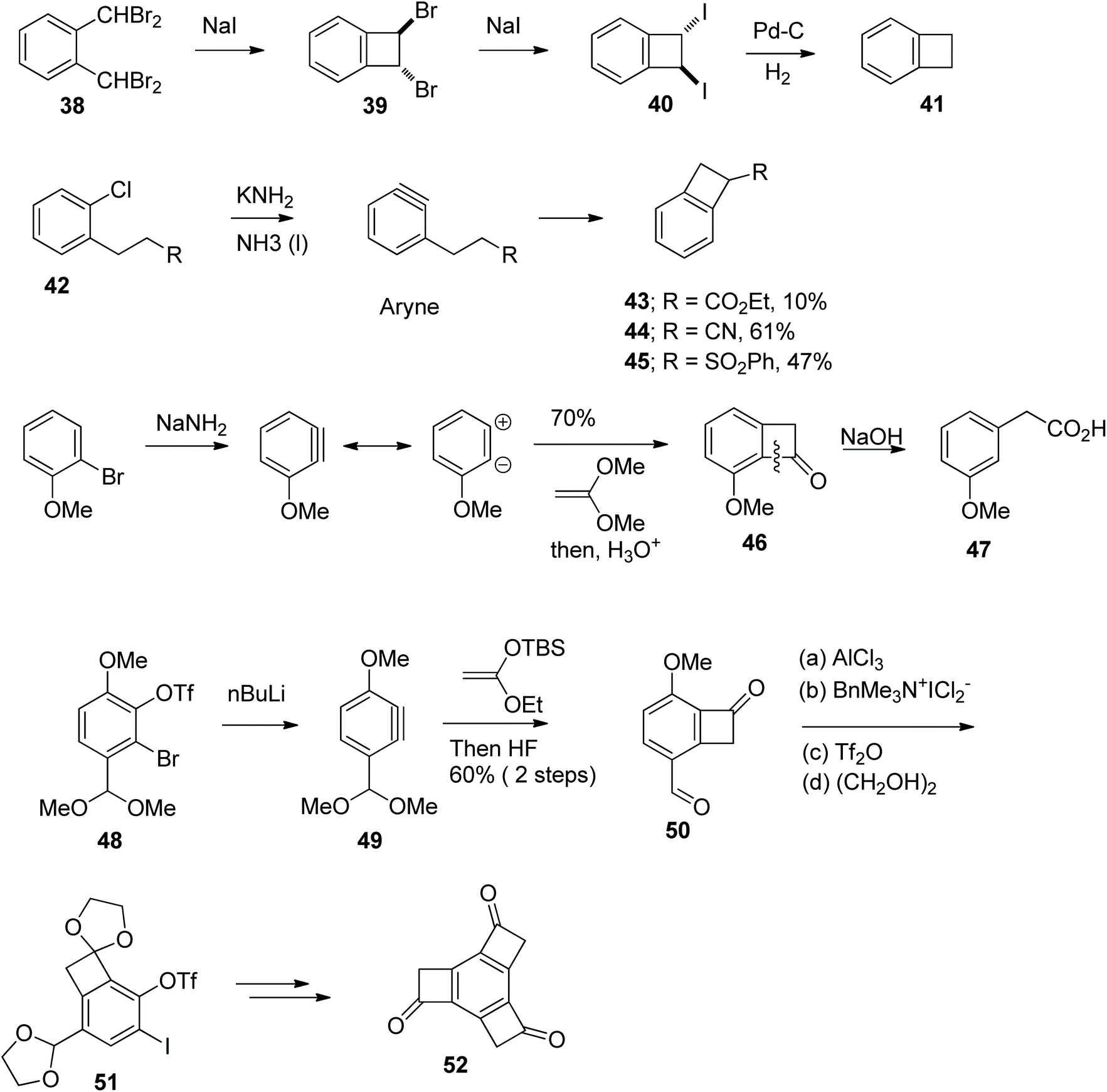 Cyclobutane based “overbred intermediates” and their exploration 
