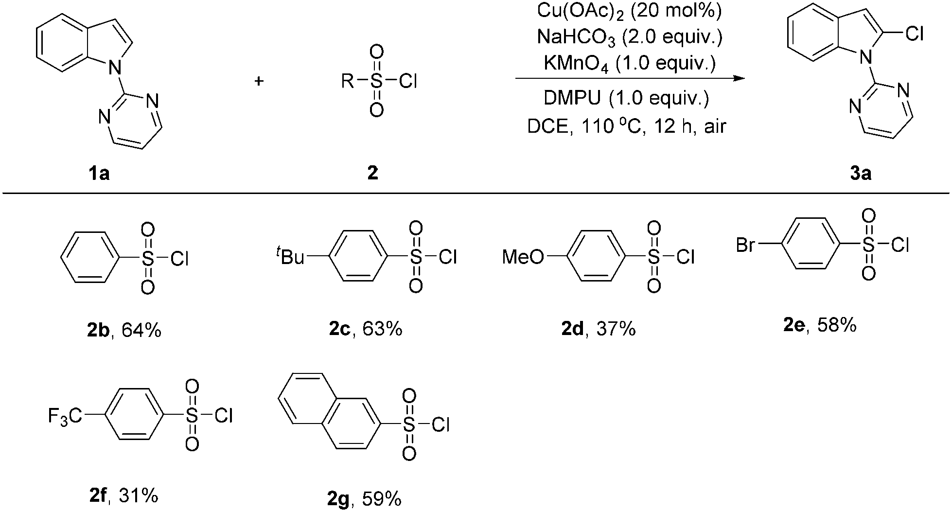 Copper-catalyzed regioselective C2–H chlorination of indoles with