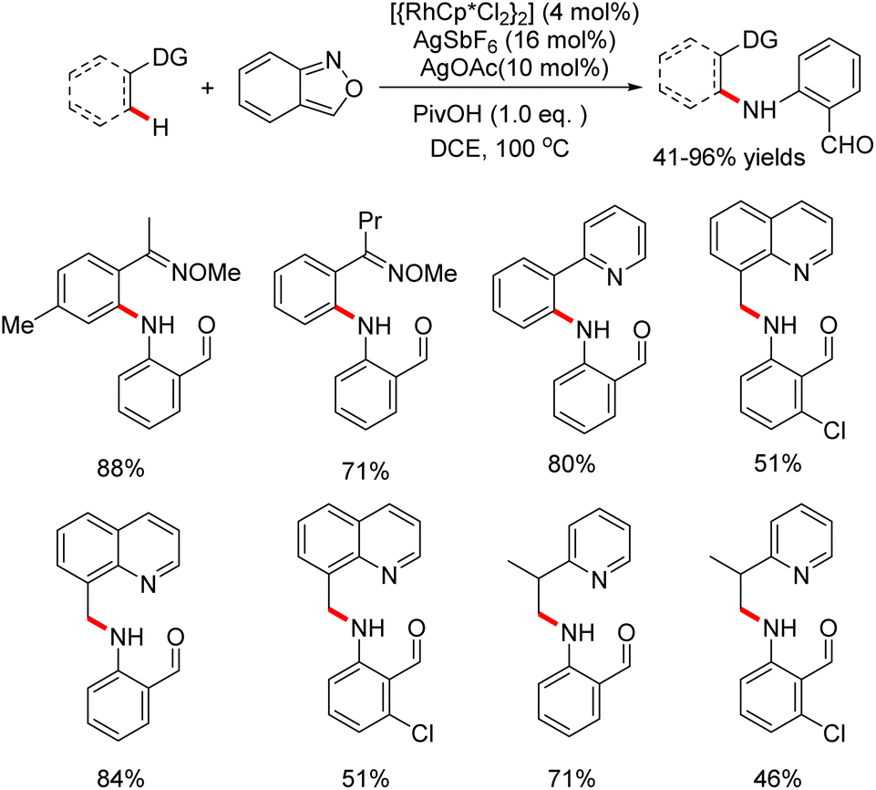 Rh[III]-Catalyzed C–H Amidation Using Aroyloxycarbamates To Give N-Boc  Protected Arylamines