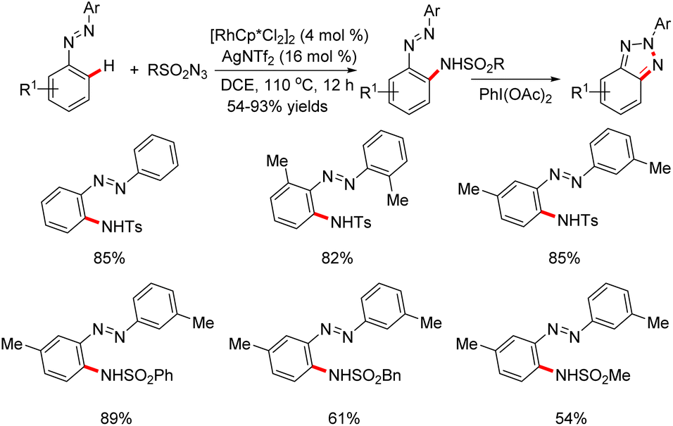 Rh[III]-Catalyzed C–H Amidation Using Aroyloxycarbamates To Give N-Boc  Protected Arylamines