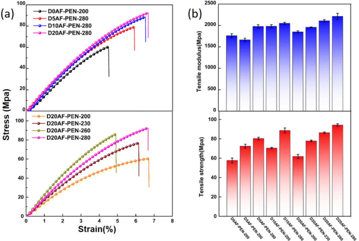 https://pubs.rsc.org/image/article/2022/PY/d2py01146h/d2py01146h-f9_hi-res.gif