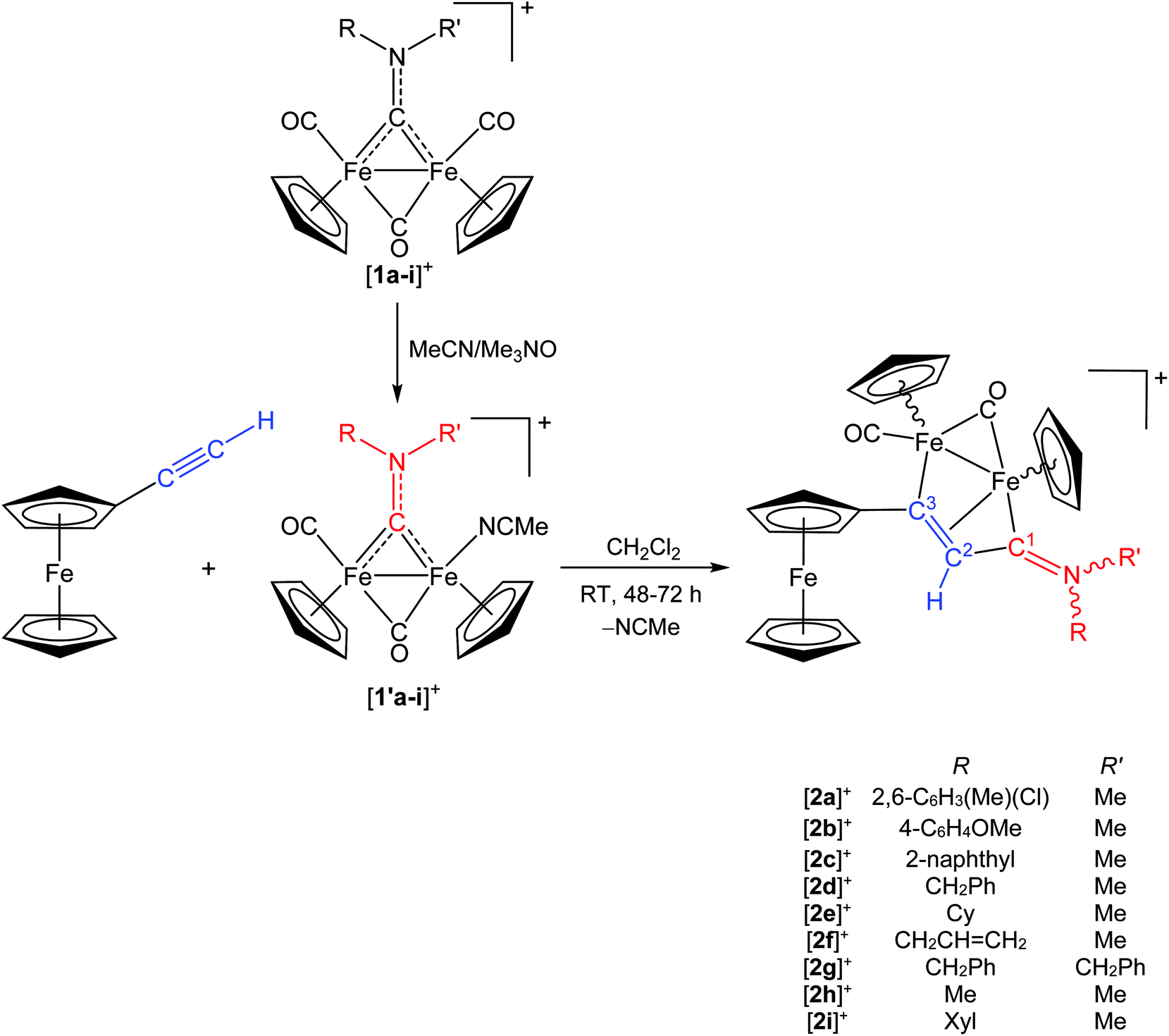 Potassium Gold Cyanide 68.2 % and 68.3 %