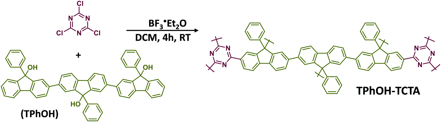 Prediction of Superconductivity in Porous, Covalent Triazine