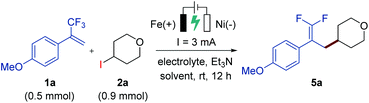 image file: d1qo01460a-u1.tif