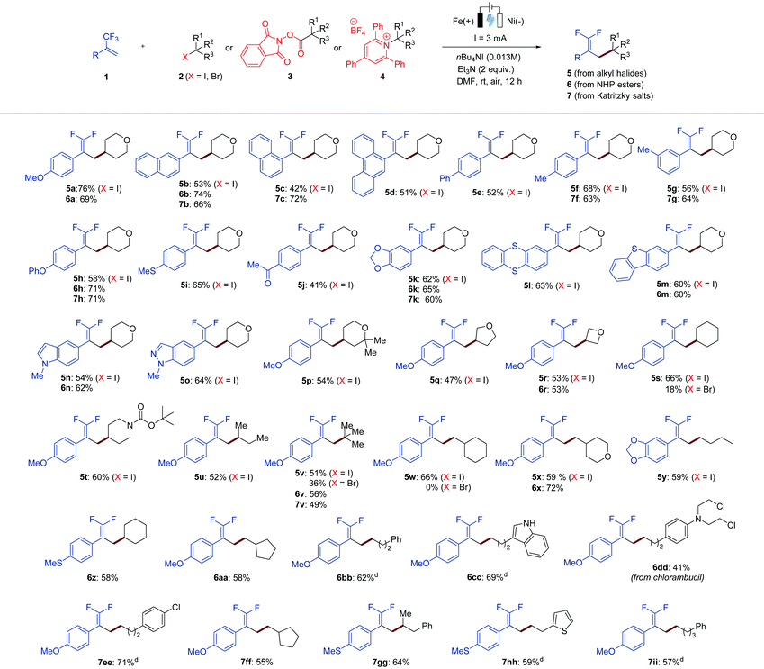 image file: d1qo01460a-u2.tif