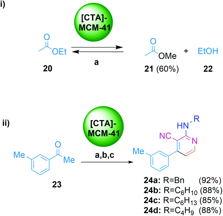 Organic dyes supported on silicon-based materials: synthesis and  applications as photocatalysts - Organic Chemistry Frontiers (RSC  Publishing) DOI:10.1039/D1QO01751A