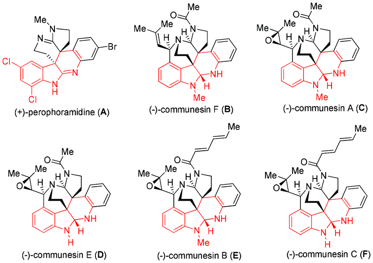 Palladium-catalyzed [3 + 3] annulations of 1-alkyl-indolin-2-imines and  dialkyl (2-methylenepropane-1,3-diyl) dicarbonates - Organic Chemistry  Frontiers (RSC Publishing) DOI:10.1039/D2QO00318J