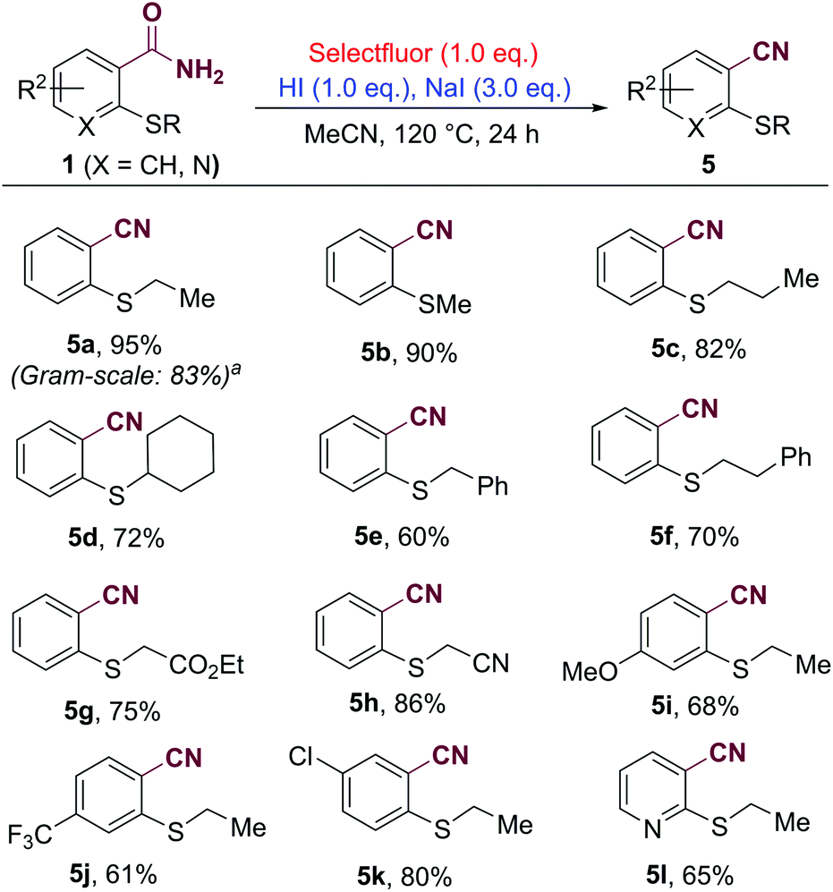 Metal Mediated Synthesis of 2‐thiazolines: Access to Regio‐ and  Stereoselective N,S‐heterocycles - Popy - 2021 - ChemistrySelect - Wiley  Online Library