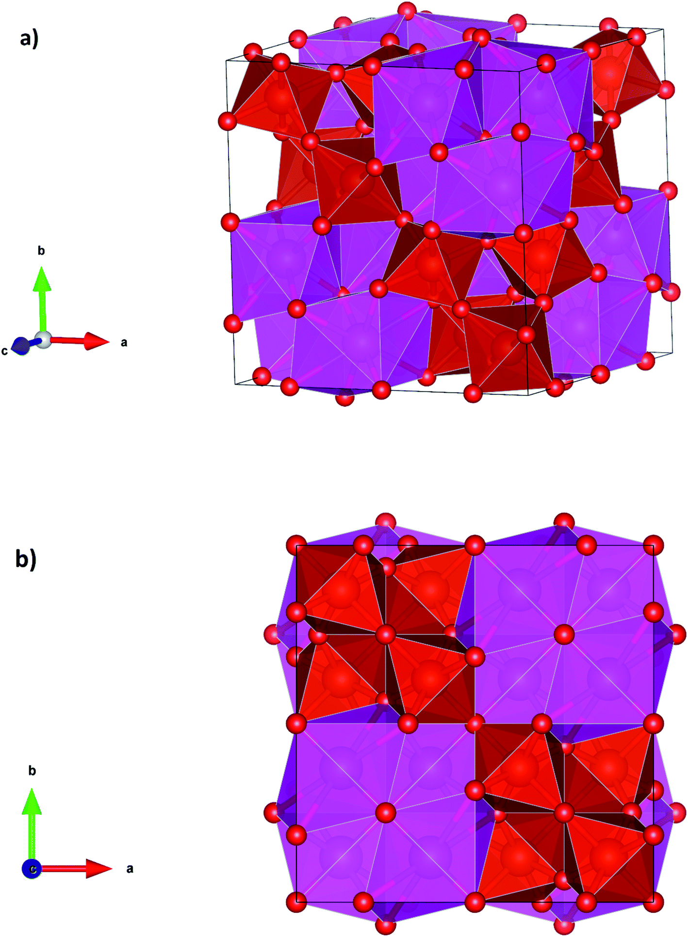 Compression-rate dependence of pressure-induced phase transitions