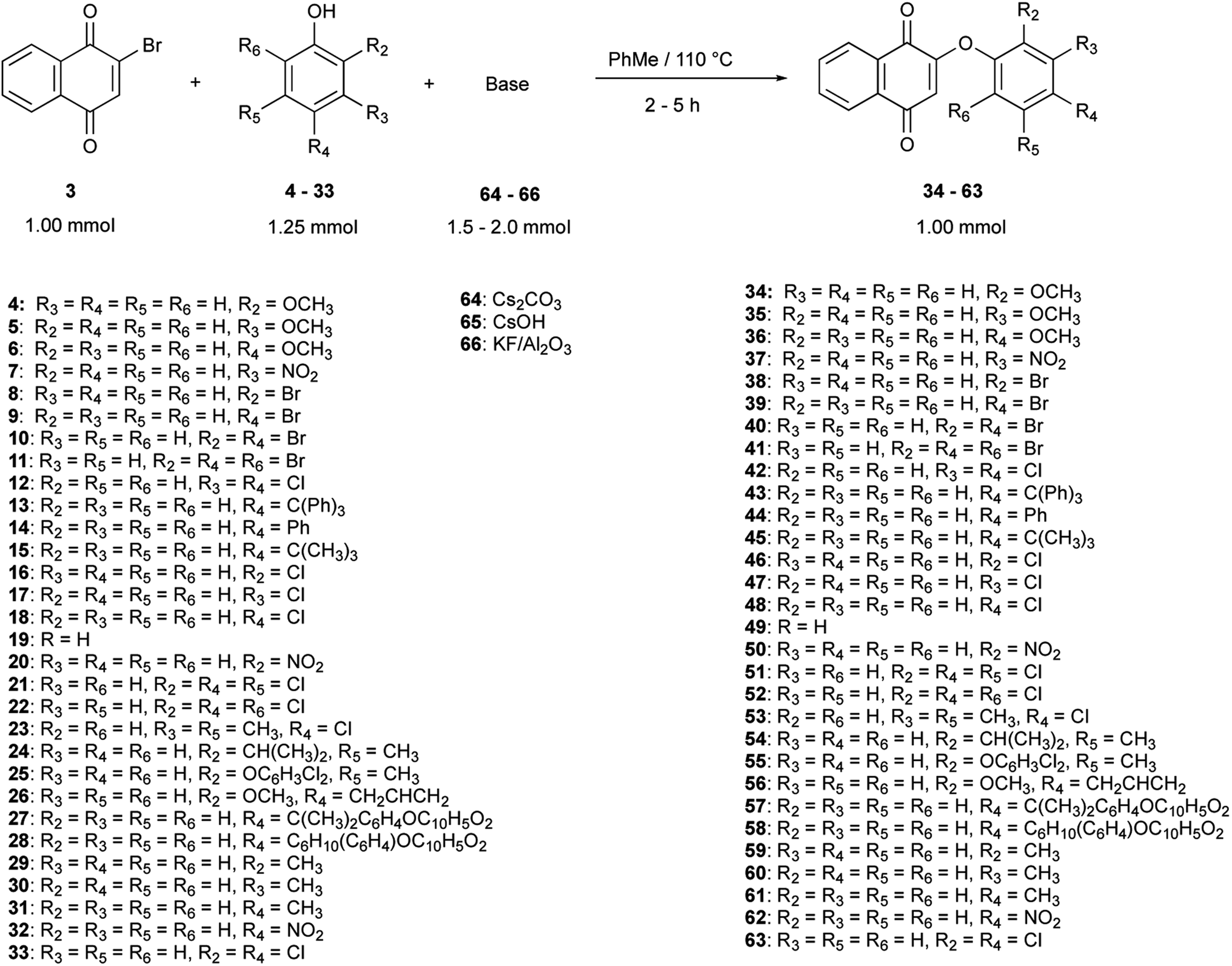 1,4‐Naphthoquinone Analogs and Their Application as Antibacterial Agents -  Wang - 2022 - ChemistrySelect - Wiley Online Library