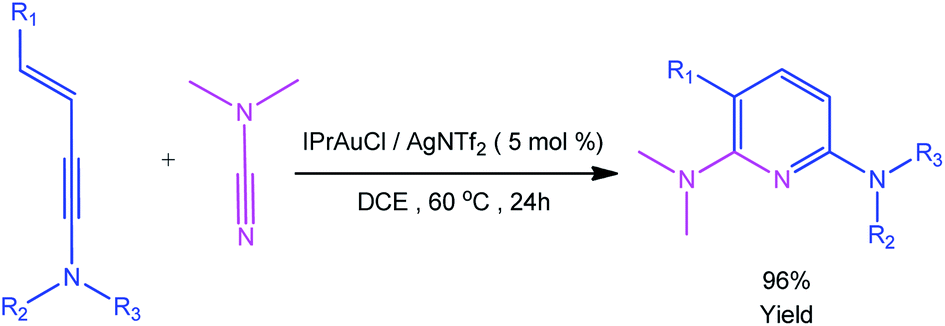 Computational exploration for possible reaction pathways 