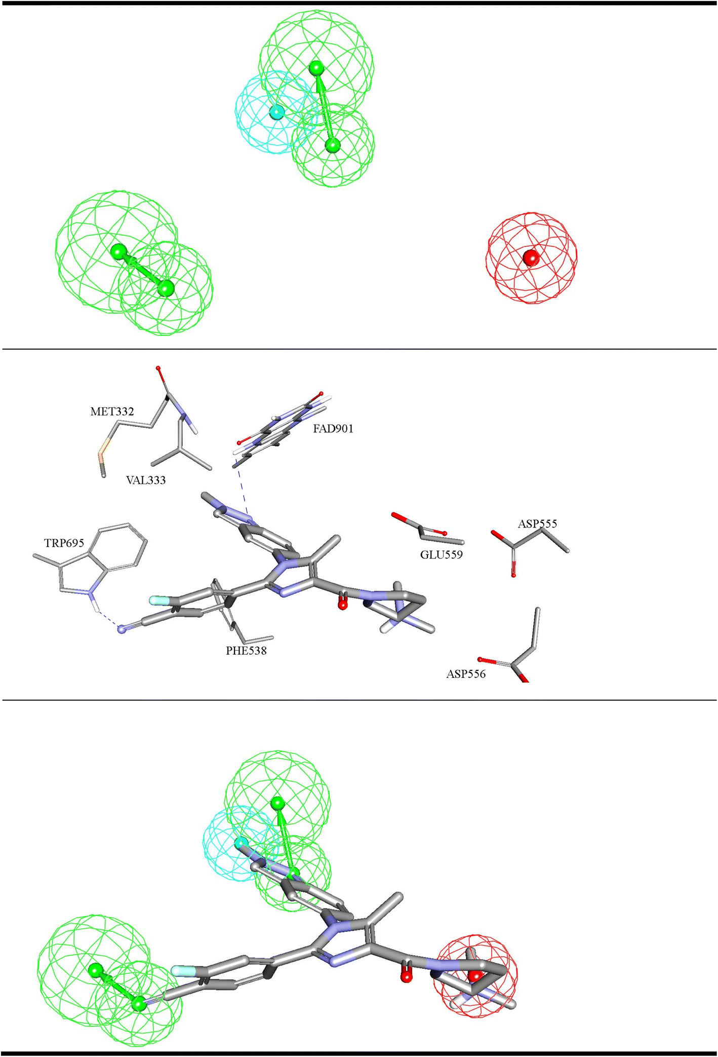 Discovery of new potent lysine specific histone demythelase-1 inhibitors  (LSD-1) using structure based and ligand based molecular modelling and  machin  - RSC Advances (RSC Publishing) DOI:10.1039/D2RA05102H
